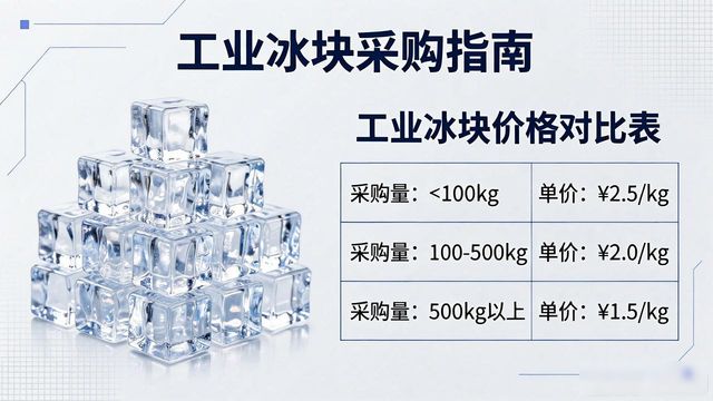 工业冰块采购指南：杭州西湖工业冰块销售常见问题解析